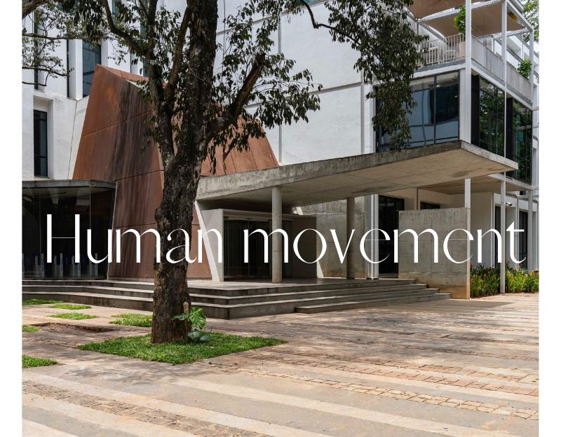 human movement